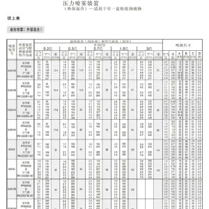 空氣霧化噴嘴---JN