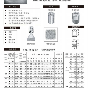 方形實心錐噴嘴-SQ