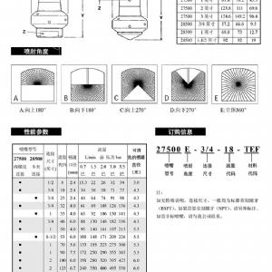 自動旋轉(zhuǎn)清洗噴嘴-27500