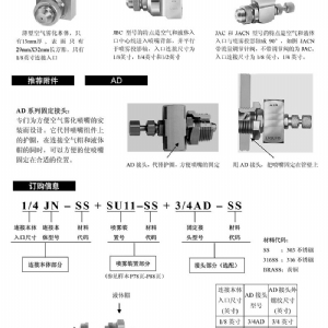 空氣霧化噴嘴---JN