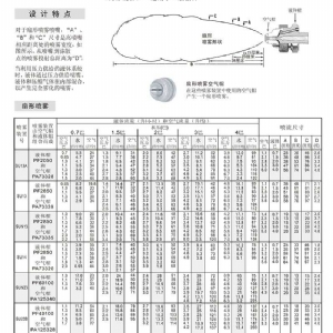 自動(dòng)控制空氣霧化噴嘴---JJAU