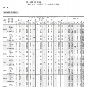 自動(dòng)控制空氣霧化噴嘴---JJAU