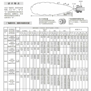 自動(dòng)控制空氣霧化噴嘴---JJAU