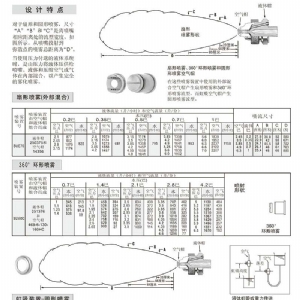 自動(dòng)控制空氣霧化噴嘴---JJAU